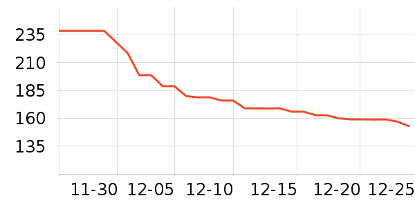 ɽķ���峵����/ӣ����ʷ�۸�