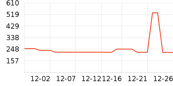 ˹�����˶�Ь��ʷ�۸�