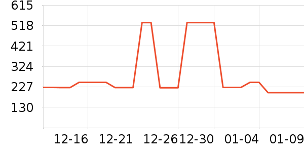 ˹�����˶�Ь��ʷ�۸�