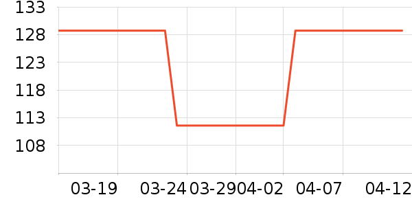 Ӥ��Ь����ʷ�۸�