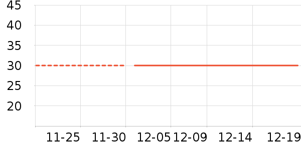 ������ʷ�۸�