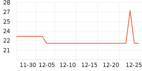 ŷ������Ͳ��/�����ʷ�۸�