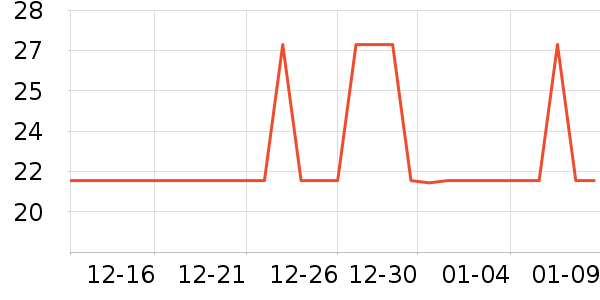 ŷ������Ͳ��/�����ʷ�۸�