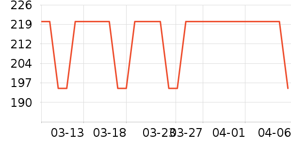 Caltrate�ƶ���С����ҩ��������ʷ�۸�