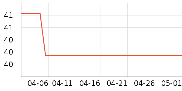 ����������ñ��/Χ��/������װ��ʷ�۸�