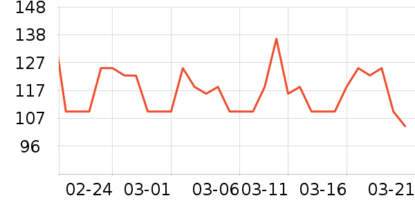 ʮ�µ�������ʷ�۸�