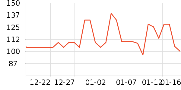 ʮ�µ�������ʷ�۸�