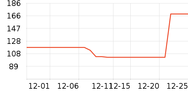 �ز��˶�Ь��ʷ�۸�