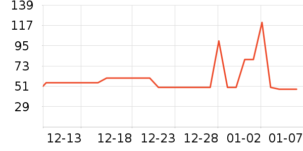 �����ȿ���/�̲���ʷ�۸�