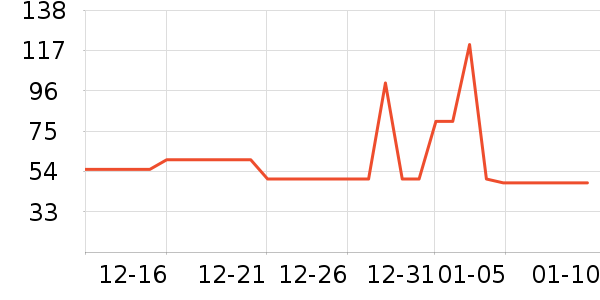 �����ȿ���/�̲���ʷ�۸�