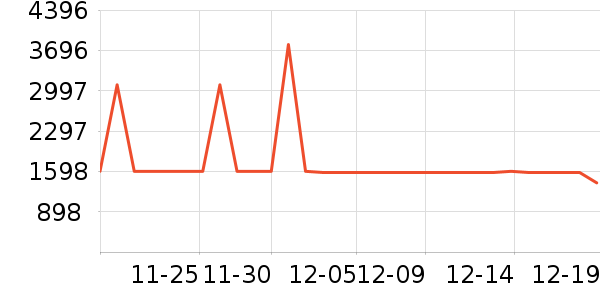 ·;�ֶ�ͯ��ȫ������ʷ�۸�