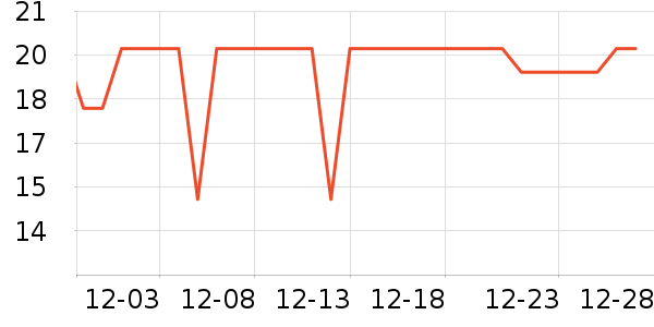 ũ�ķ�����ʳ��ʷ�۸�