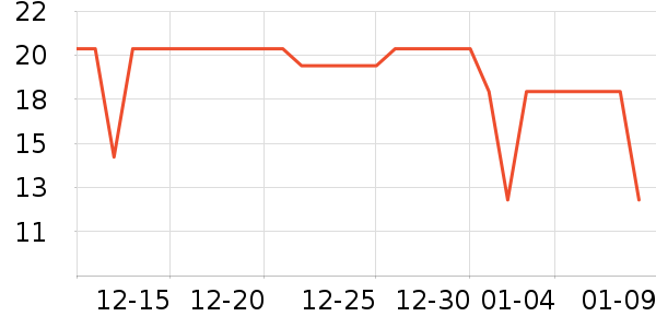 ũ�ķ�����ʳ��ʷ�۸�