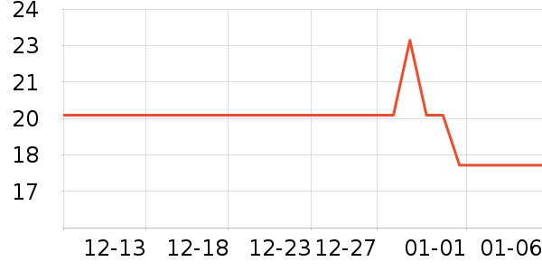 ũ�ķ�����ʳ��ʷ�۸�