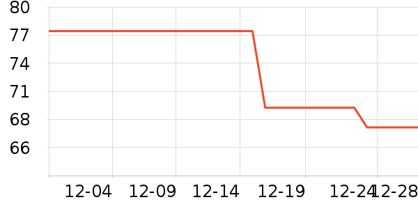 ˮ��/ˮ����ʷ�۸�