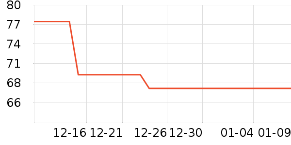 ˮ��/ˮ����ʷ�۸�