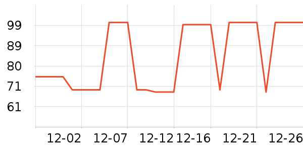 ����������ͯȹ����ʷ�۸�