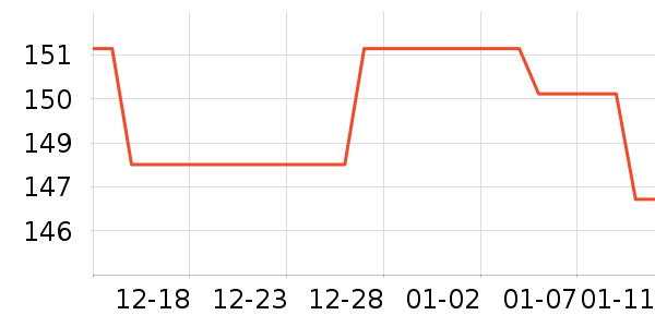 ��������װT����ʷ�۸�