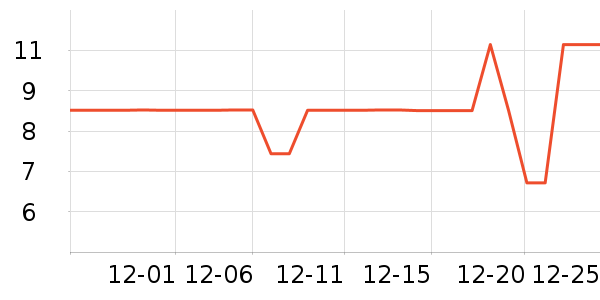 ����ʺ決�þ���ʷ�۸�