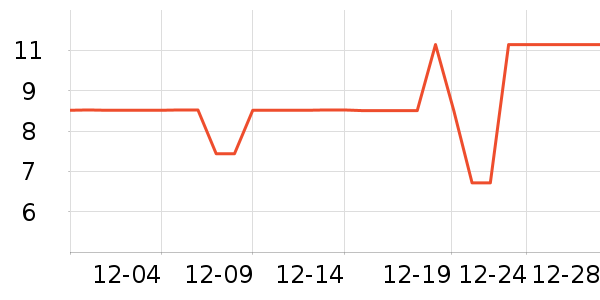 ����ʺ決�þ���ʷ�۸�