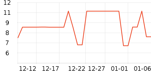 ����ʺ決�þ���ʷ�۸�