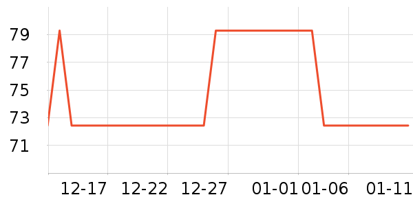 �ŵ�������/ֹ��¶��ʷ�۸�