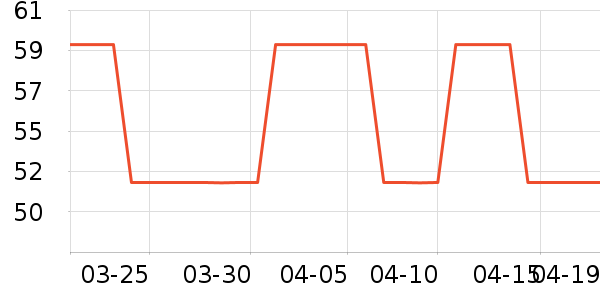 ��ľ��ñ��/Χ��/������װ��ʷ�۸�