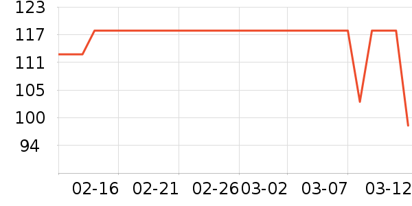 Լ����������ʷ�۸�