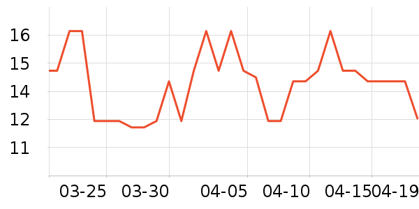 ��̩����������ʷ�۸�