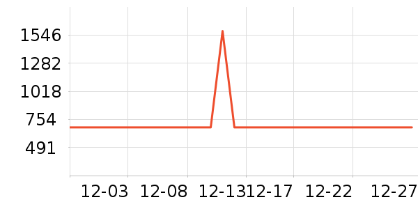 ���ն๦��һ�����ʷ�۸�