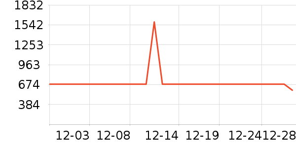 ���ն๦��һ�����ʷ�۸�