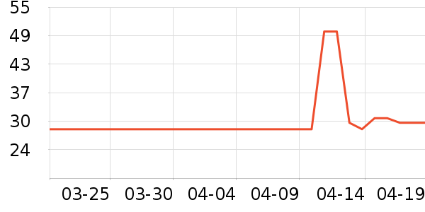 ��ŷ���ǹ���ʳ��ʷ�۸�