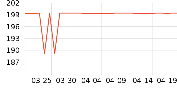 ���շ�ɹ����ʷ�۸�