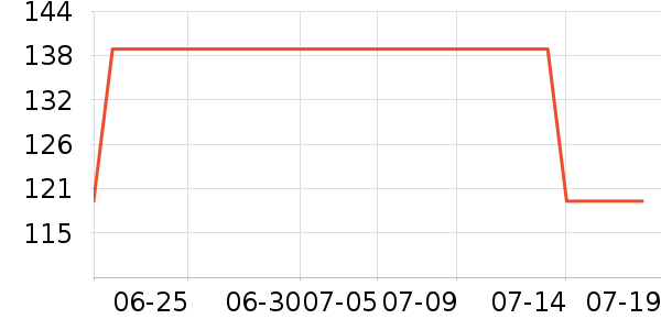 �����ֻ������/��������ʷ�۸�