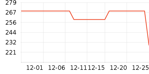 �ǵ��˶�Ь��ʷ�۸�