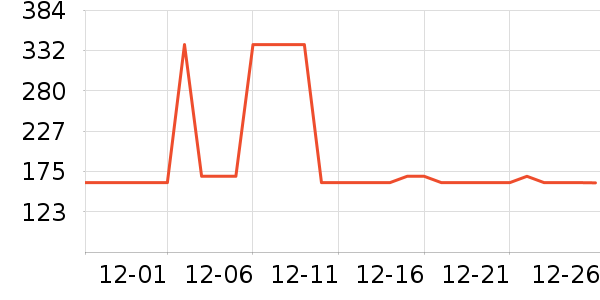 �����˶�Ь��ʷ�۸�