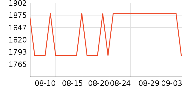 ��������Ь����ʷ�۸�