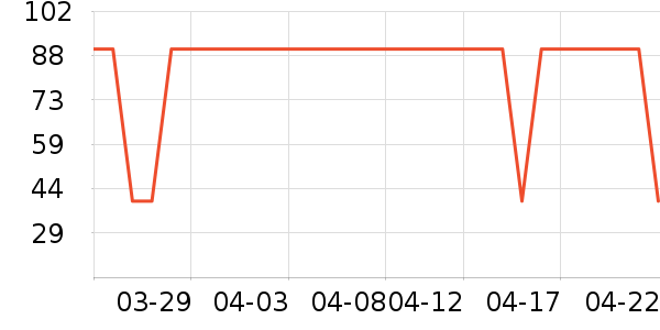 ��ͯ������ʷ�۸�