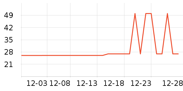 ����������ʷ�۸�