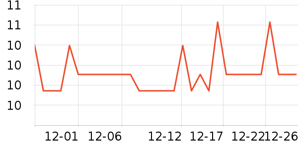 ���ζ��ֻ���Ĥ ��ʷ�۸�