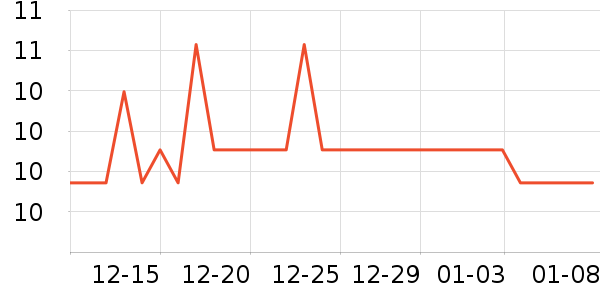 ���ζ��ֻ���Ĥ ��ʷ�۸�