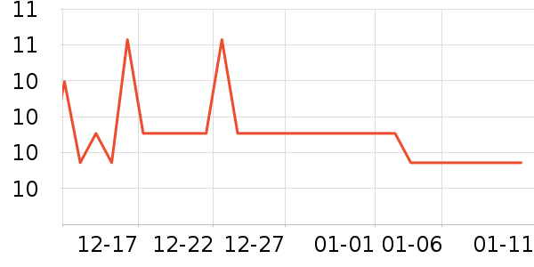 ���ζ��ֻ���Ĥ ��ʷ�۸�