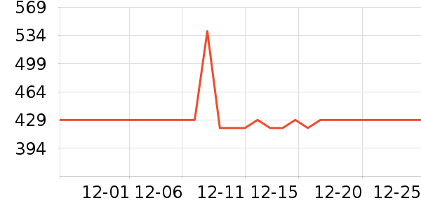 ŷ���Ż�����װ��ʷ�۸�