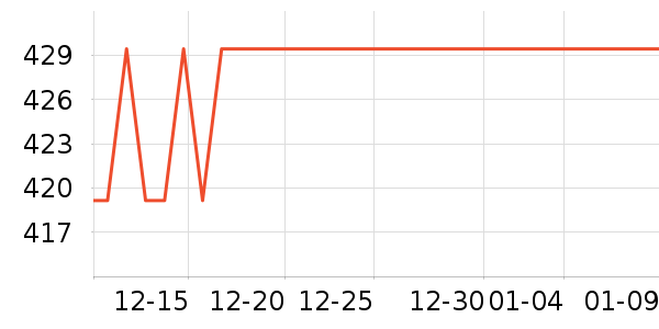 ŷ���Ż�����װ��ʷ�۸�