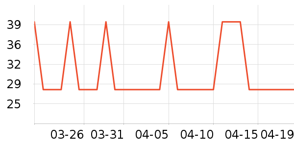 �Ź�������ʷ�۸�