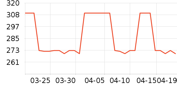 MLB.�˶�ñ��ʷ�۸�