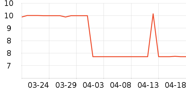 �й�Ӧ����Ԯ��ʷ�۸�