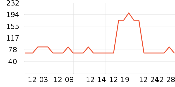 ����Ͳ��/�����ʷ�۸�