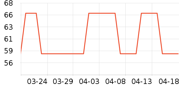 361��Ӿ����ʷ�۸�