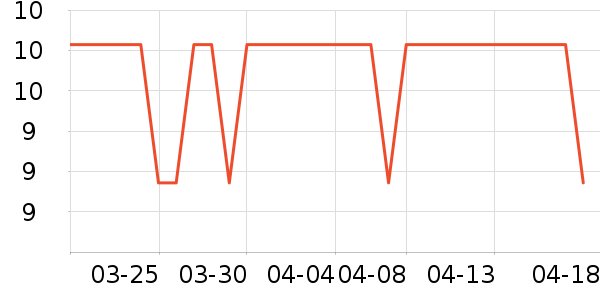 ��Դ����/�߲˸���ʷ�۸�